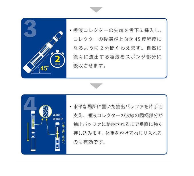 TOAMIT 東亜産業 新型コロナウイルス 抗原検査キット ペン型デバイス 唾液検査 自宅でスピード検査 日本製 約15分で検出 精度99.4%以上 変異株対応 - 画像 (3)