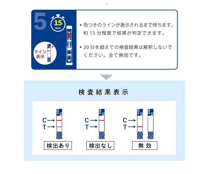 TOAMIT 東亜産業 新型コロナウイルス 抗原検査キット ペン型デバイス 唾液検査 自宅でスピード検査 日本製 約15分で検出 精度99.4%以上 変異株対応 - 画像 (4)