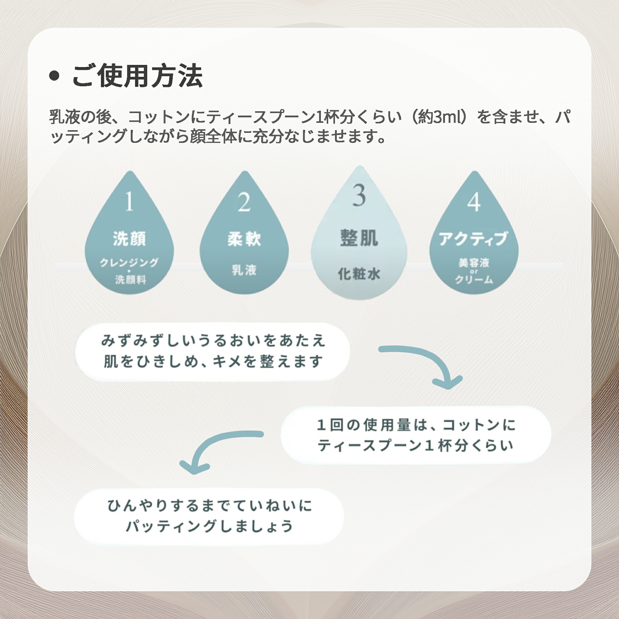 アルビオン フラルネ ハイドロボム 200ml 化粧水 速攻保湿 セラミド配合 うるおい みずみずしい 乾燥対策 ハリ 弾力 はじけるほどの弾むような肌へ スキンケア 肌ケア 乾燥によるくすみ改善 ALBION albion - 画像 (5)