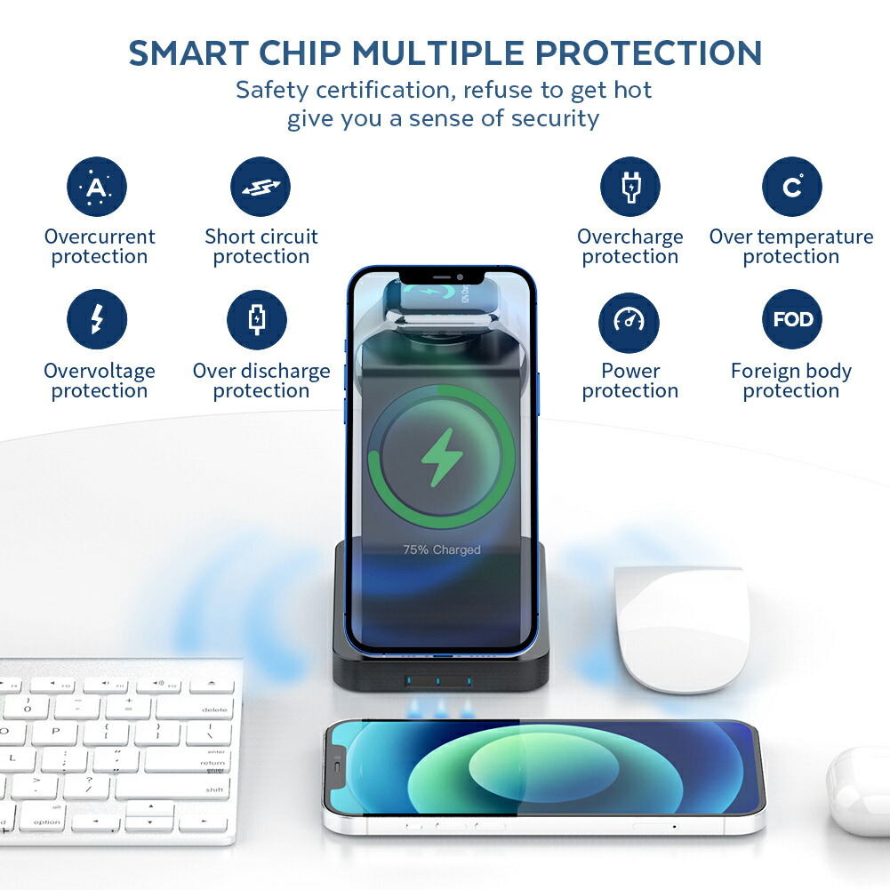 RURILIFE ルリライフ 3in1 MAGNETIC スマホ ワイアレス 充電器 ワイヤレス充電器 スマホ充電器 置くだけ ワイヤレス 置くだけ充電器 スマホスタンド アンドロイド スマートフォン 白 Qi規格 iphone iphone12 iphone13 pro Max 対応 Galaxy S8/S8+ S9/S9+ Note10等 - 画像 (12)