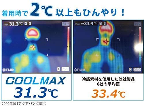 COOLMAX Premium ひんやり 夏用冷感マスク Q-MAX0.5以上 PFE99% 2枚入り 4580441787044 花粉対策 涼しい - 画像 (6)