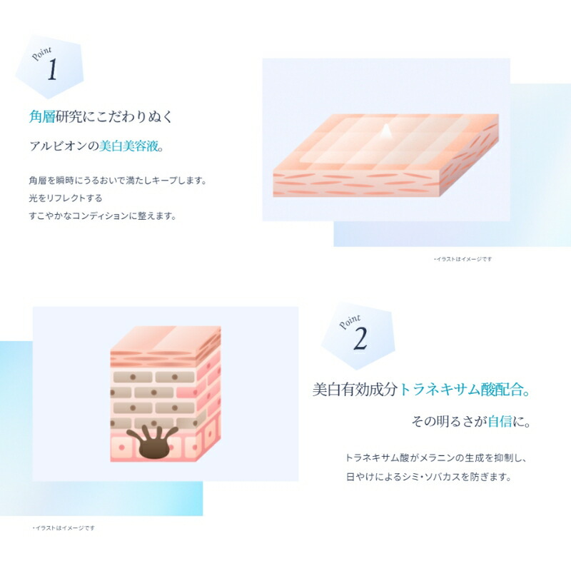 ネコポス速達!アルビオン セルフホワイトニング ミッション〈美白美容液〉4.0ml ミニサイズ 特製サイズ サンプル 医薬部外品 かつてない美迫力 シミ・ソバカス対策 メラニンの生成抑制 美白有効成分 透明感のある明るい肌へ スキンケア すみずみしい 保湿 ALBION albion - 画像 (3)