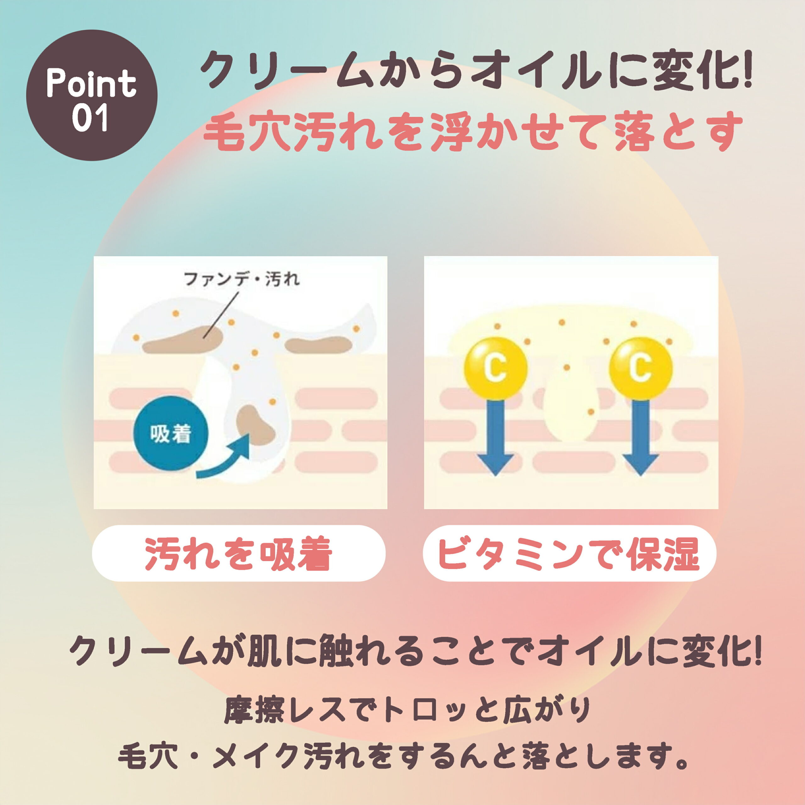 ユンス 生ビタミンCクレンジングクリーム 120g メイク落とし 化粧落とし 柑橘系の香り 美白効果 ホワイトニング 徹底くすみオフ 美容保湿成分 スキンケア 角質ケア 肌ケア Yunth - 画像 (3)