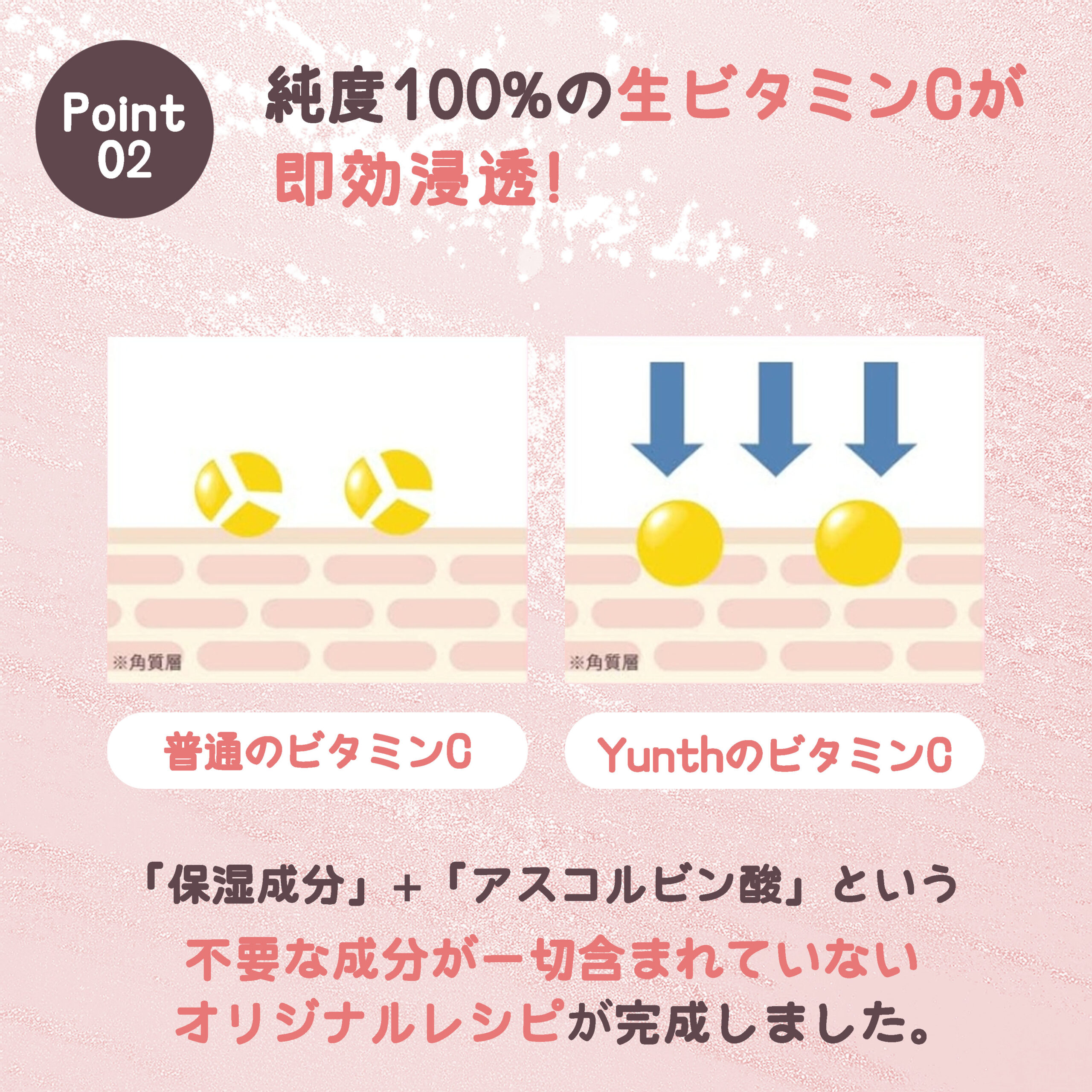 ユンス 生ビタミンC美白美容液 1ml×28包 合計28ml 導入美容液・美容液 医薬部外品 純度100%の生ビタミンC配合 水使わない全て美容成分 美白有効成分 美白・シミを同時ケア 瞬感浸透 集中ケア Yunth - 画像 (4)