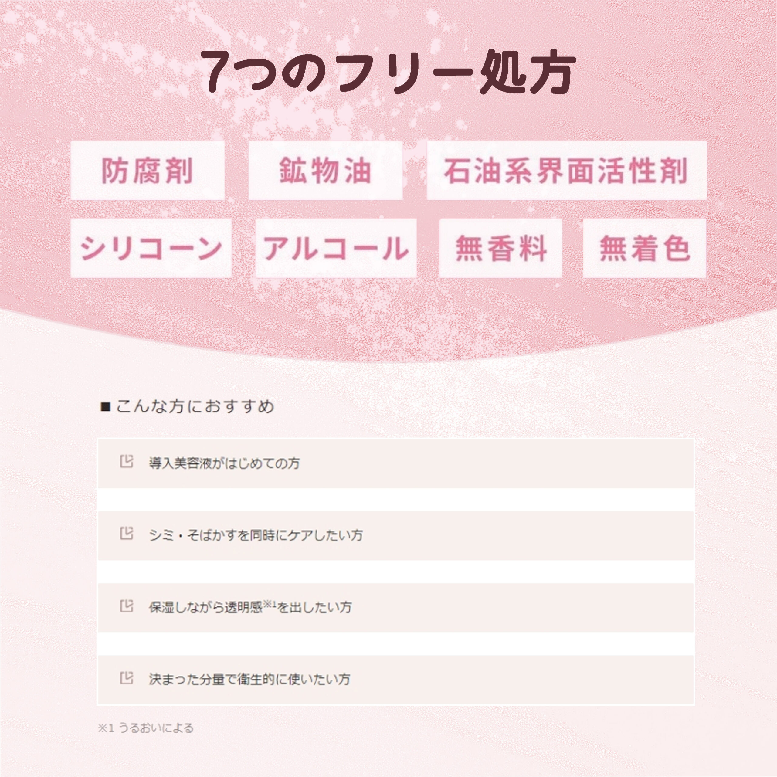 ユンス 生ビタミンC美白美容液 1ml×28包 合計28ml 導入美容液・美容液 医薬部外品 純度100%の生ビタミンC配合 水使わない全て美容成分 美白有効成分 美白・シミを同時ケア 瞬感浸透 集中ケア Yunth - 画像 (6)
