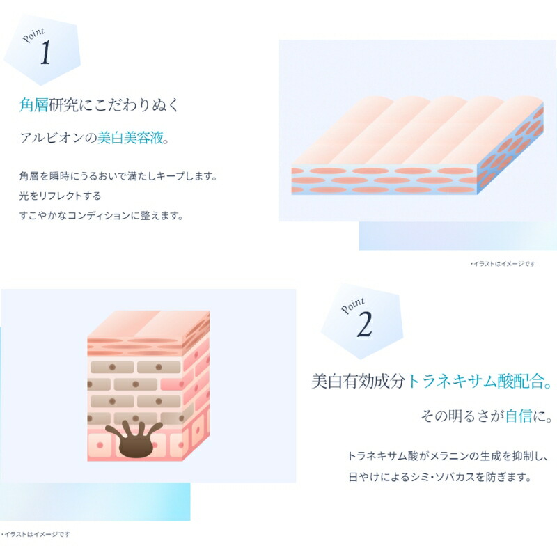 ネコポス速達!アルビオン セルフホワイトニング ミッション 0.6ml*6枚 合計3.6ml 美容液 エッセンス 美白美容液 美白エッセンス ホワイトニングエッセンス スキンケア すっぴん 素肌 保湿 モイスト うるおい みずみずしい ツヤ しみ対策 透明感 医薬部外品 ALBION albion - 画像 (3)