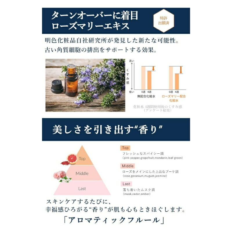 明色化粧品 メディショット NA15リンクル濃美容液 浸透型美容液 30ml ハリ ツヤ 透明感 高濃度美容成分 なじむ浸透 肌深部ケア うるおい補給 乾燥防止 だるみ対策 肌荒れ対処 スキンケア 角質ケア brilliant colors - 画像 (4)