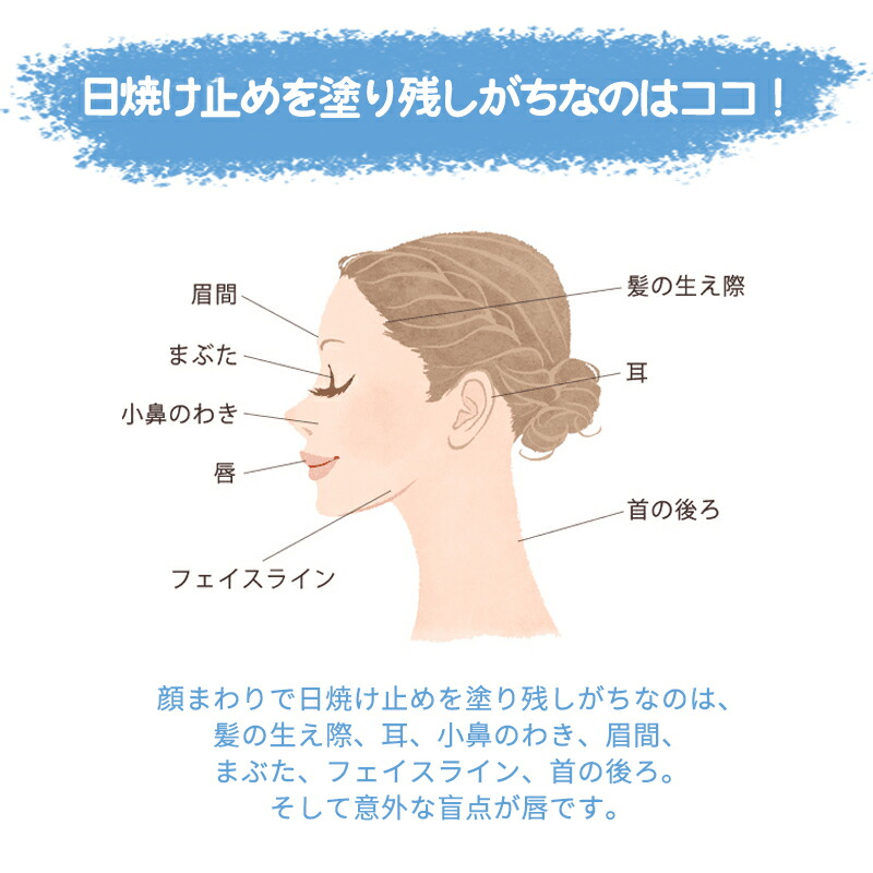 3本セット アネッサ パーフェクトUV スキンケアミルク NA 60ml 日焼け止め用乳液 SPF50+ PA++++ 顔・からだ用 さらさらミルク 自然なツヤ感 UVブロック膜技術 美肌サンエッセンス配合 植物由来成分 保湿効果 乾燥防止 素肌にうるおい スーパーウォータープルーフ ANESSA - 画像 (11)