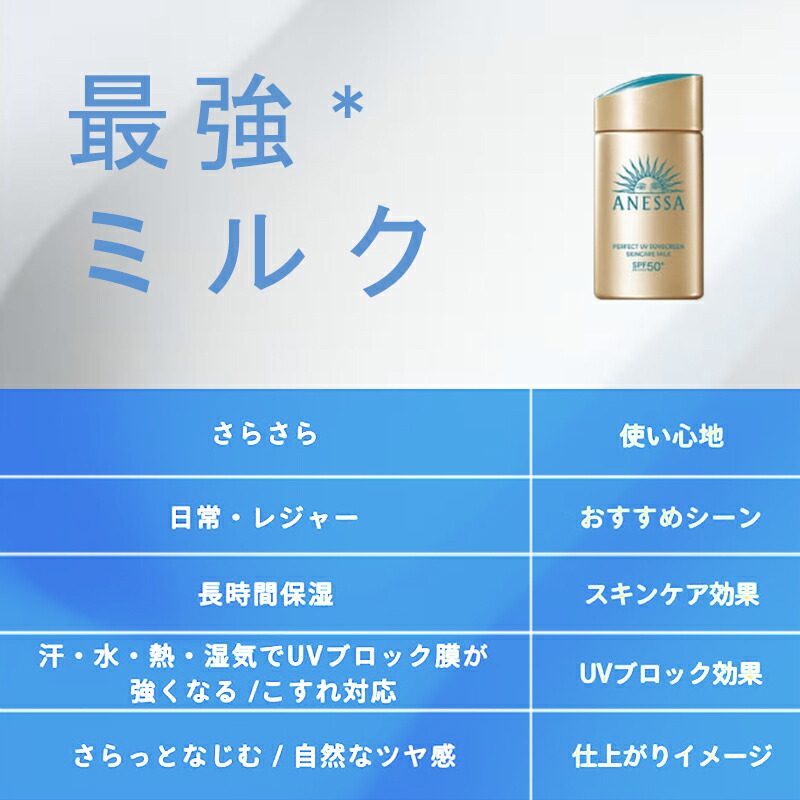 3本セット アネッサ パーフェクトUV スキンケアミルク NA 60ml 日焼け止め用乳液 SPF50+ PA++++ 顔・からだ用 さらさらミルク 自然なツヤ感 UVブロック膜技術 美肌サンエッセンス配合 植物由来成分 保湿効果 乾燥防止 素肌にうるおい スーパーウォータープルーフ ANESSA - 画像 (4)