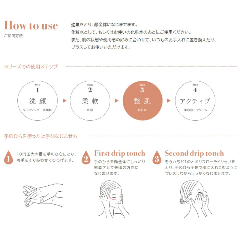 ネコポス速達!アルビオン フローラドリップ s 1.0ml*6包 合計6.0ml 化粧液 濃密化粧液 植物発酵液 お試しセット サシェサンプル トラベルサイズ 厳選植物由来成分 ハリ ツヤ うるおい 透明感 スキンケア 肌ケア ALBION albion - 画像 (7)
