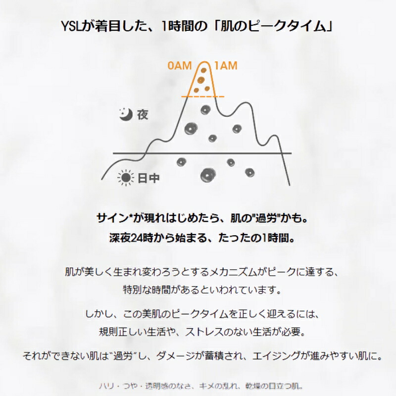ネコポス速達!イヴ・サンローラン YSL ピュアショット ナイトセラム 1ml*3枚 美容液 お試しセット サシェサンプル トラベルサイズ 植物由来成分 美肌ピーク ハリ感 肌の悩み対策 スキンケア エイジング Yves Saint Laurent - 画像 (4)