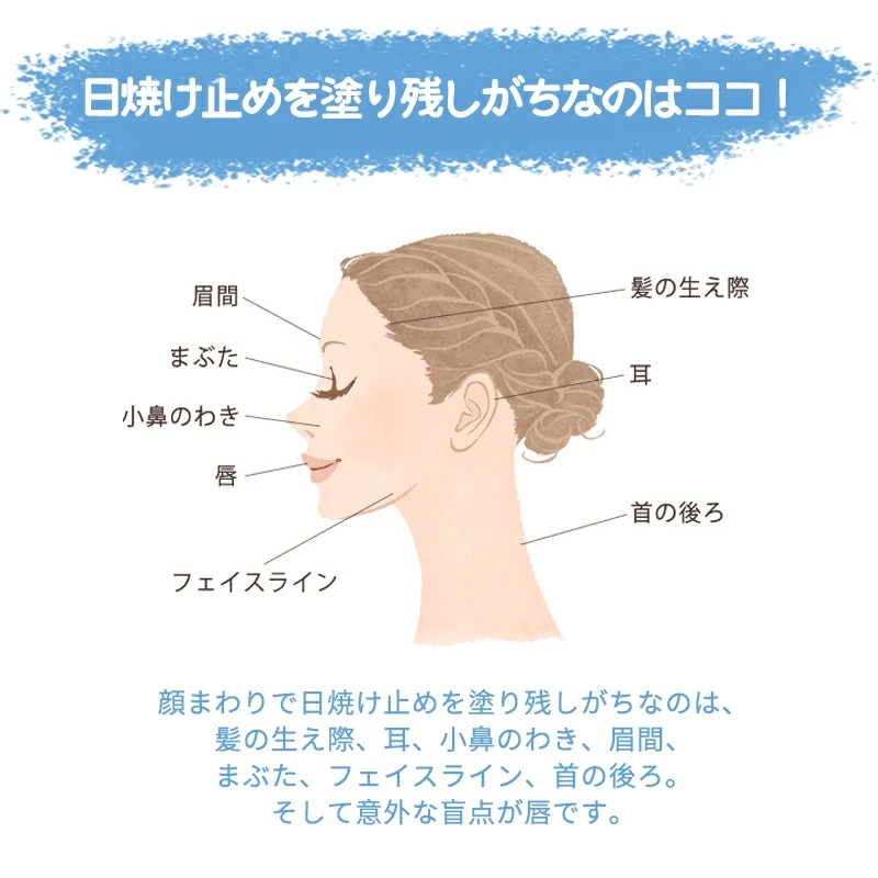 3個セット!アネッサ パーフェクトUV スキンケアミルク NA トライアルセット b トライアル限定セット パーフェクトUV スキンケアミルク NA 日焼け止め用乳液 60ml + ナイトサンケア美容液 医薬部外品 12ml UVカット UVケア 紫外線カット ANESSA 資生堂 SHISEIDO shiseido - 画像 (12)