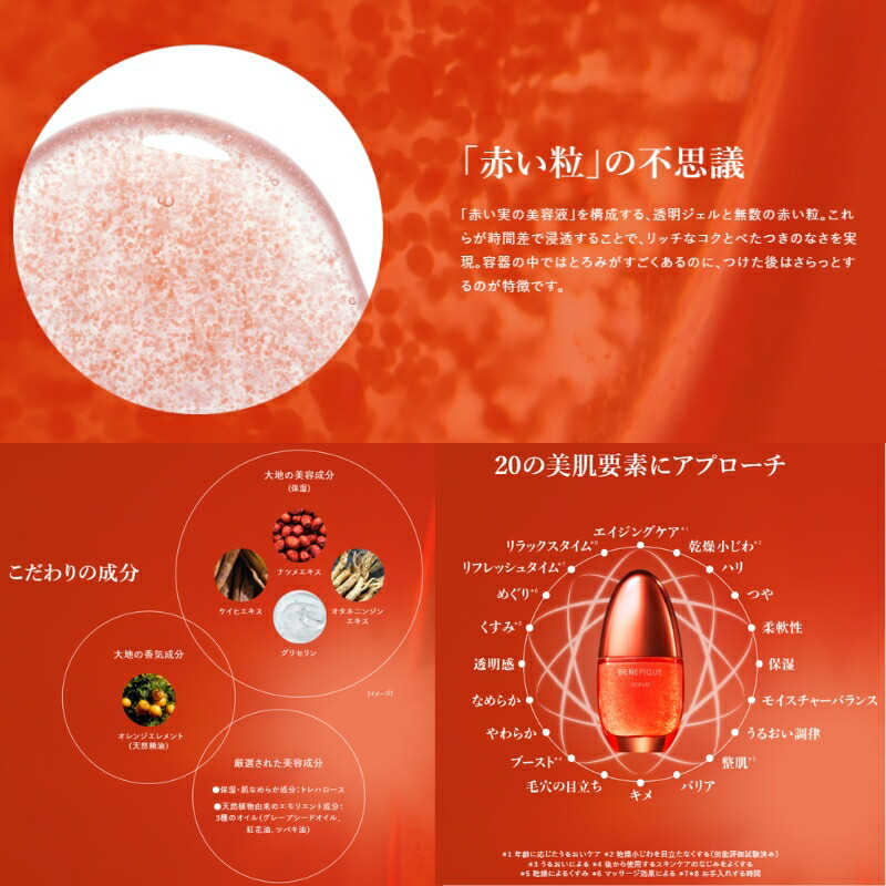 ネコポス速達!資生堂 ベネフィーク セラム 0.4ml*6個 美容液 導入美容液 ブースターセラム お試しセット サシェサンプル トラベルサイズ 高保湿 整肌 透明感 肌の悩み対策 天然由来成分 エイジングケア スキンケア BENEFIQUE - 画像 (5)