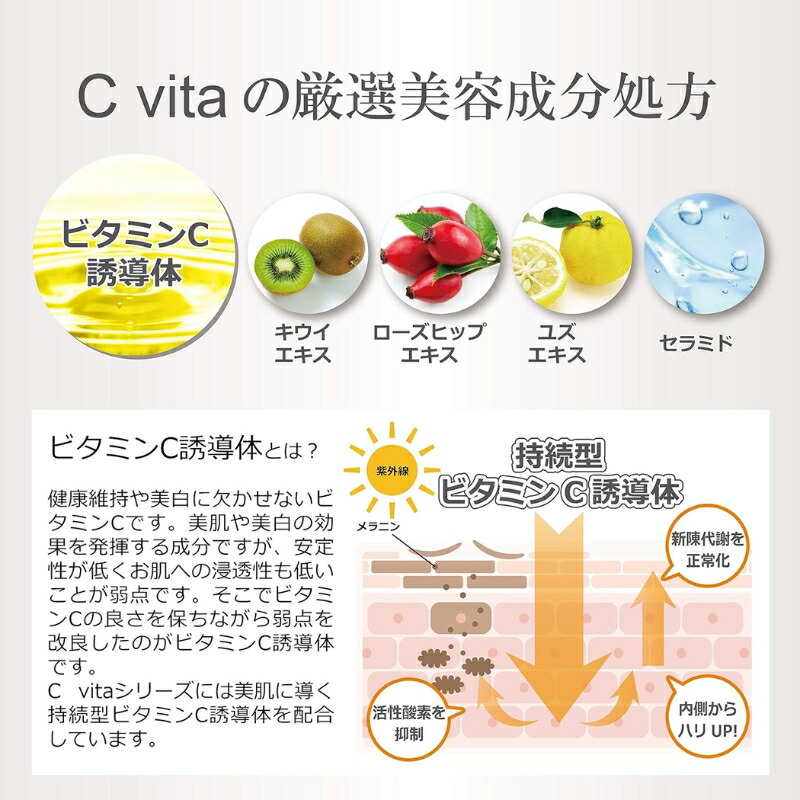 明色化粧品 Cvita クリームファンデーション 30g バランスのとれた万能ナチュラルカラー 持続型ビタミンC誘導体配合 ビタミンケア 肌悩みをしっかりカバー 自然感 マットな仕上がり 密着 明るい 素肌 植物由来成分 肌にやさしい処方 - 画像 (3)