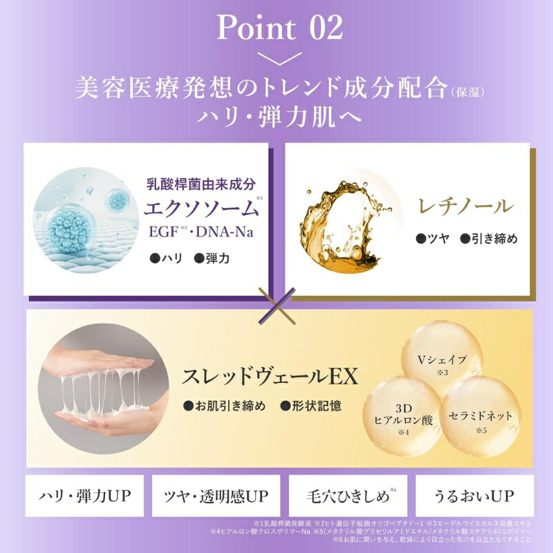 メディダーマ スレッドリフトクリーム 60g 輪郭デザインクリーム フェイスクリーム 美容医療施術「糸リフト」肌土台ケア 引き締め 弾力のある肌へ ハリ肌 弛み対策 乾燥防止 保湿 乳酸桿菌発酵液配合 明色化粧品 - 画像 (4)