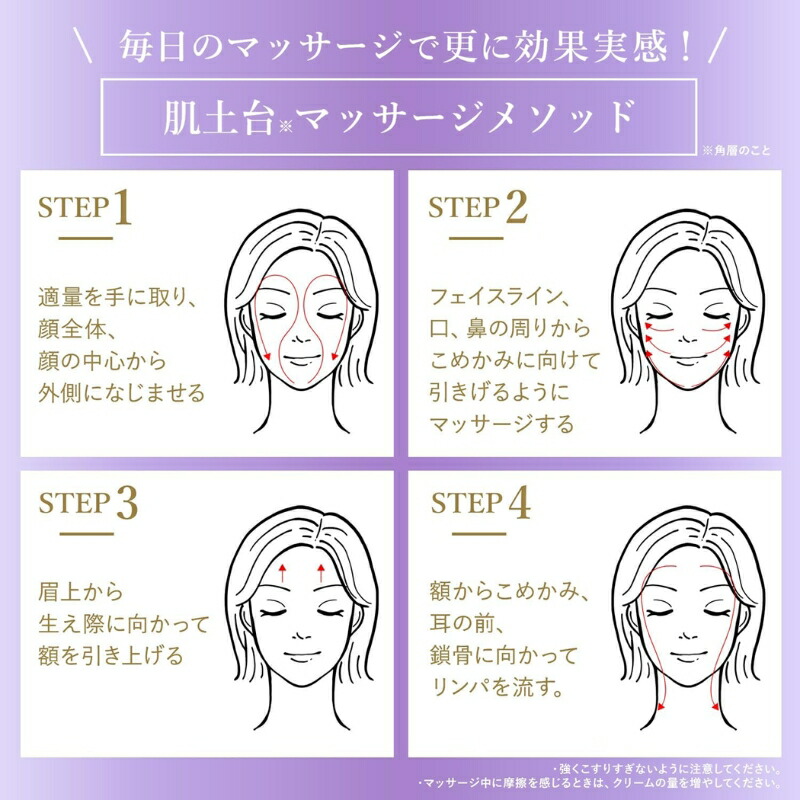 メディダーマ スレッドリフトクリーム 60g 輪郭デザインクリーム フェイスクリーム 美容医療施術「糸リフト」肌土台ケア 引き締め 弾力のある肌へ ハリ肌 弛み対策 乾燥防止 保湿 乳酸桿菌発酵液配合 明色化粧品 - 画像 (5)