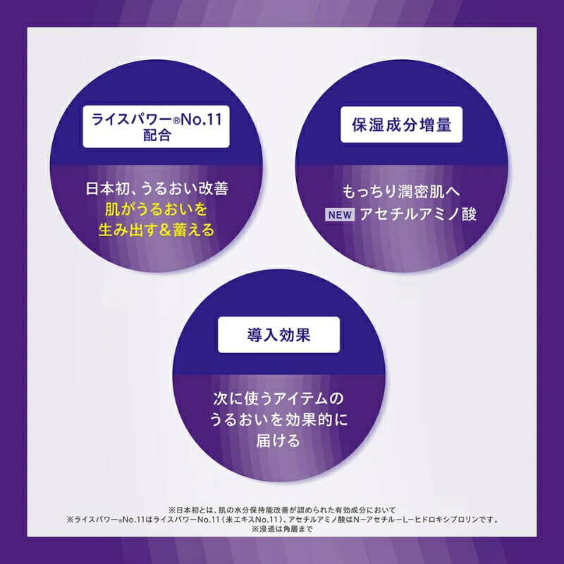 ネコポス速達!コーセー セラムヴェール ディープリペア 9ml ミニサイズ 特製サイズ サンプル 薬用導入美容液 医薬部外品 乳酸菌配合 うるおい改善 もっちり潤密肌へ 奥深く浸透 素肌力向上 乾燥悩みを解決 KOSE kose - 画像 (3)