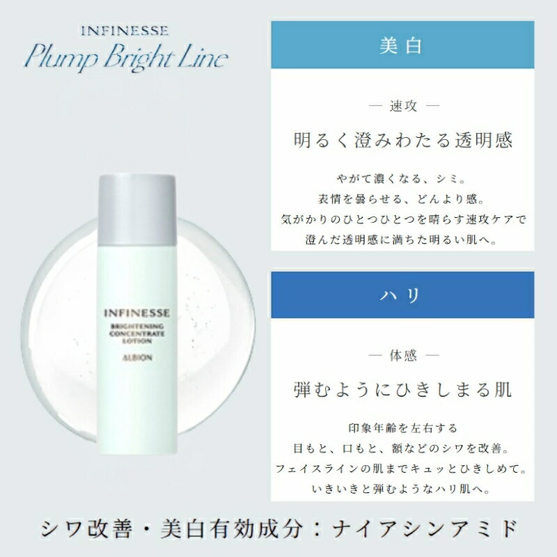 ネコポス速達!アルビオン アンフィネス ブライトニング コンセントレート ローション 24ml 医薬部外品 ミニサイズ 特製サイズ サンプル シワ改善・美白化粧水 充実の保湿 透明感 美白有効成分 ハリ みずみずしい シミ・ソバカス対策 ALBION albion - 画像 (3)