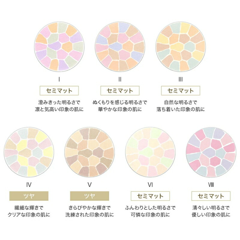 ネコポス速達!エレガンス ラ プードル オートニュアンス S #色番:VIII〈フェイスパウダー〉0.2g*1枚 ミニパフ付き お試し サシェサンプル トラベルサイズ リメイク用フェイスパウダー 清々しい明るさで優しい印象の肌に 上質な肌触 透明感 Elegance elegance - 画像 (2)