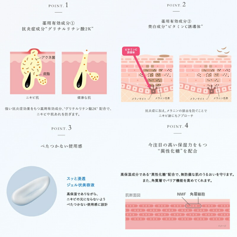 明色化粧品 明色美顔 薬用美白美容液ジェル 45g 美顔水のあとの保湿ケア W有効成分 高機能保湿ジェル 炎症対策 ニキビ跡の色ムラもケア メラニンの生成抑制 シミ・ソバカス予防 薬用有効成分 高保湿成分 植物由来成分 みずみずしい 白花の香り brilliant colors - 画像 (3)