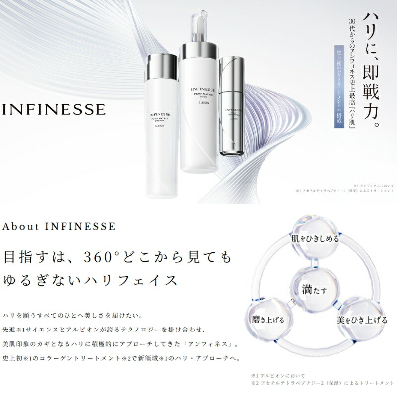 アルビオン アンフィネス パンプ イノベーション キット 限定発売 限定キット(アンフィネス パンプ イノベーション〈美容液〉40ml & クレンジングミルク 18g & ジェルフォーム 18g & ミルク 30g & ローション 30ml & コットン L(ソフト)20枚入)ALBION albion - 画像 (2)