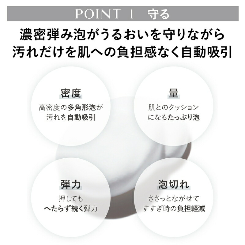ネコポス速達!カネボウ コンフォート ストレッチイ ウォッシュ II〈洗顔料〉2g*6枚 合計12g お試しセット サシェサンプル トラベルサイズ 洗顔フォーム 美容液成分 保湿 乾燥を防ぐ 濃密弾み泡 うるおい るおって明るい肌へと導く スキンケア 角質ケア KANEBO kanebo - 画像 (3)
