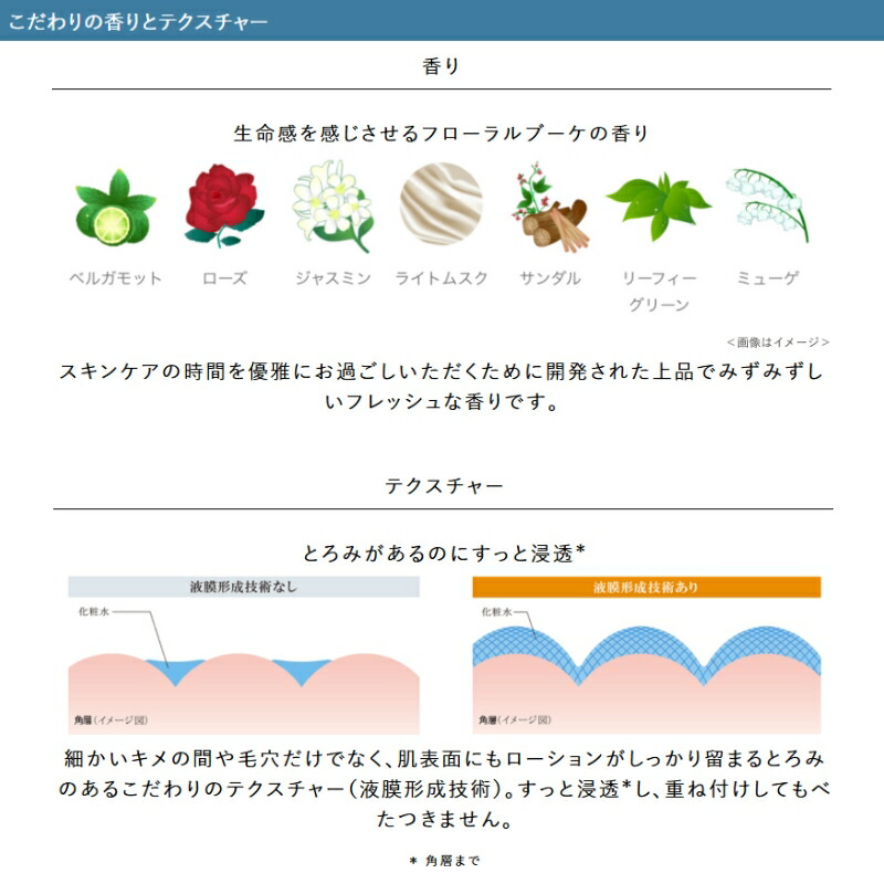 ネコポス速達!エスト ザ ローション〈化粧水〉合計6枚 お試しセット サシェサンプル トラベルサイズ 長時間保湿効果 長時間ケラチン保湿処方 明るくハリのある肌に導く 潤い うるおい ハリ スキンケア EST est - 画像 (4)