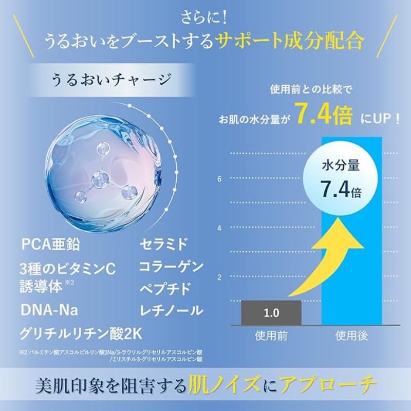 メディダーマ ダーマブーストセラム〈美容液〉30ml 高濃度美容成分 高保湿 うるおい コラーゲンエキス ハリ 弾力 透明感 高保湿 水光肌 肌のすみずみまで浸透 乾燥・肌荒れ防ぐ 肌の欠点を効果的に改善 明色化粧品 brilliant colors - 画像 (4)