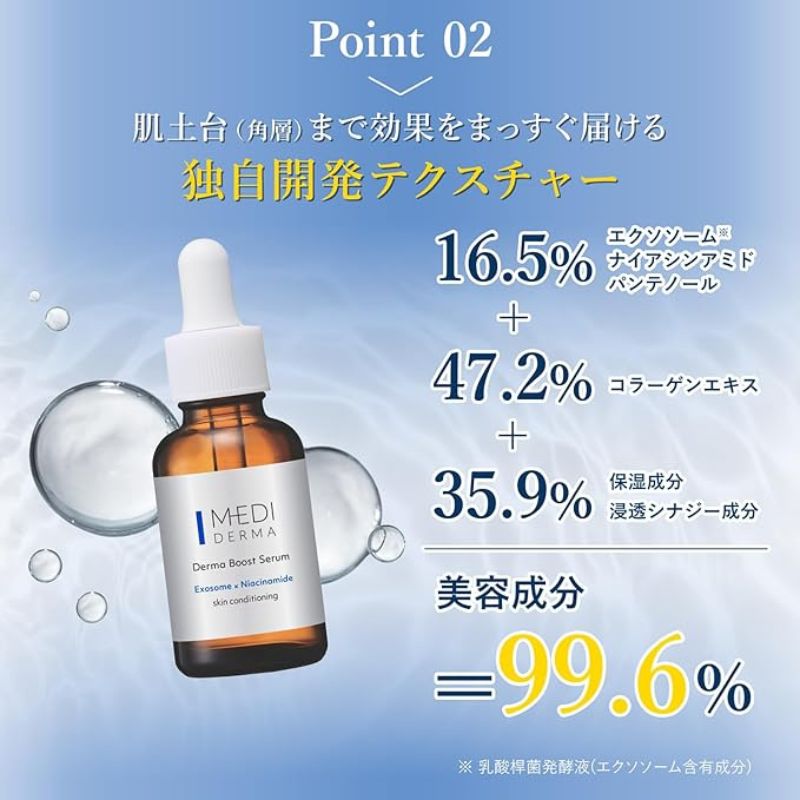 メディダーマ ダーマブーストセラム〈美容液〉30ml 高濃度美容成分 高保湿 うるおい コラーゲンエキス ハリ 弾力 透明感 高保湿 水光肌 肌のすみずみまで浸透 乾燥・肌荒れ防ぐ 肌の欠点を効果的に改善 明色化粧品 brilliant colors - 画像 (5)