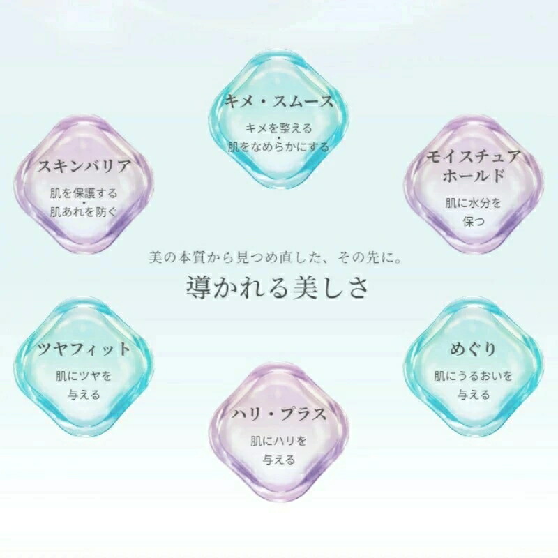 アルビオン エクラフチュール t 30 キット(クラフチュール t〈美容液〉30ml、フローラドリップ s〈化粧液〉24ml、スキコンマスク 14ml × 1枚入)限定キット 数量限定 厳選植物由来成分 肌悩み対策 スキンケア ALBION albion - 画像 (5)