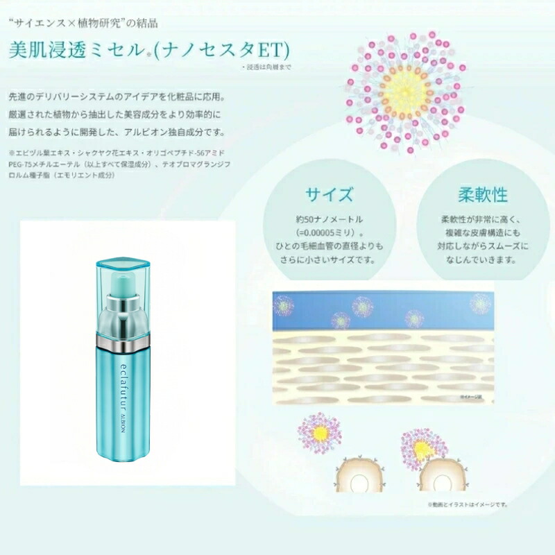 アルビオン エクラフチュール t 30 キット(クラフチュール t〈美容液〉30ml、フローラドリップ s〈化粧液〉24ml、スキコンマスク 14ml × 1枚入)限定キット 数量限定 厳選植物由来成分 肌悩み対策 スキンケア ALBION albion - 画像 (4)