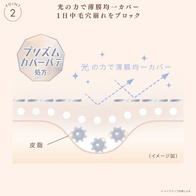 サナ 毛穴パテ職人 フィットスキンBBクリーム ナチュラルベージュ 30g 1つで6役 毛穴パテ効果・化粧下地・ファンデーション・コンシーラー・美容液効果・UVカット 天然ミネラル配合 美肌 乾燥・肌荒れ防ぐ 保湿 スキンケア設計 素肌感 長時間メイクキープ SANA sana - 画像 (4)