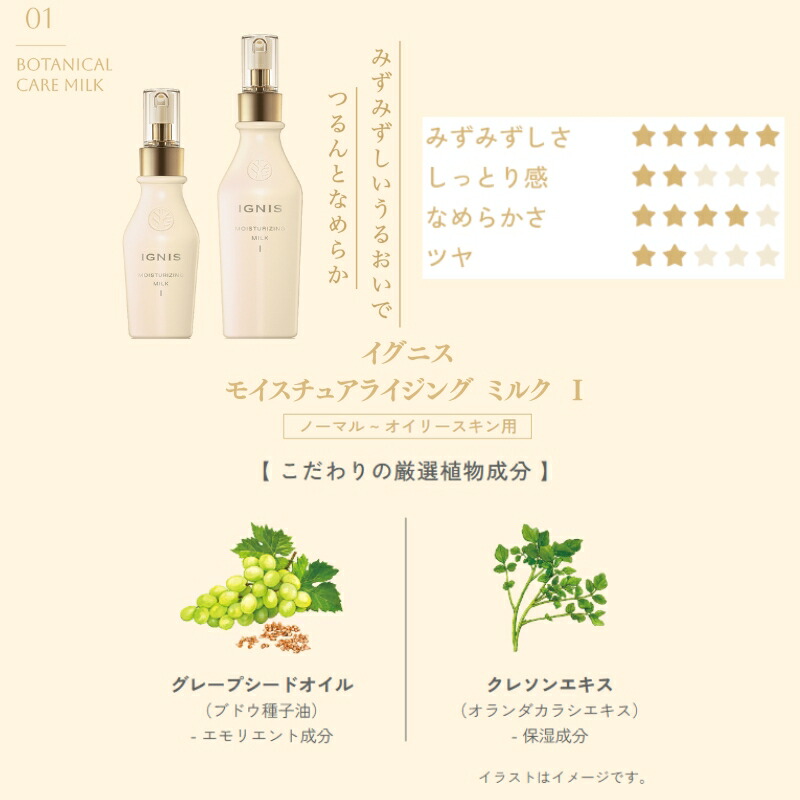 イグニス モイスチュアライジング ミルク I〈乳液〉110g 深呼吸ミルク ボタニカルケアミルク こだわりの植物成分 うるおい 保湿 心地よくなめらかな感触 肌になじむ グレープシードオイル キウイエキス クレソンエキス うるおいのあるしなやかな肌へ IGNIS ignis - 画像 (6)