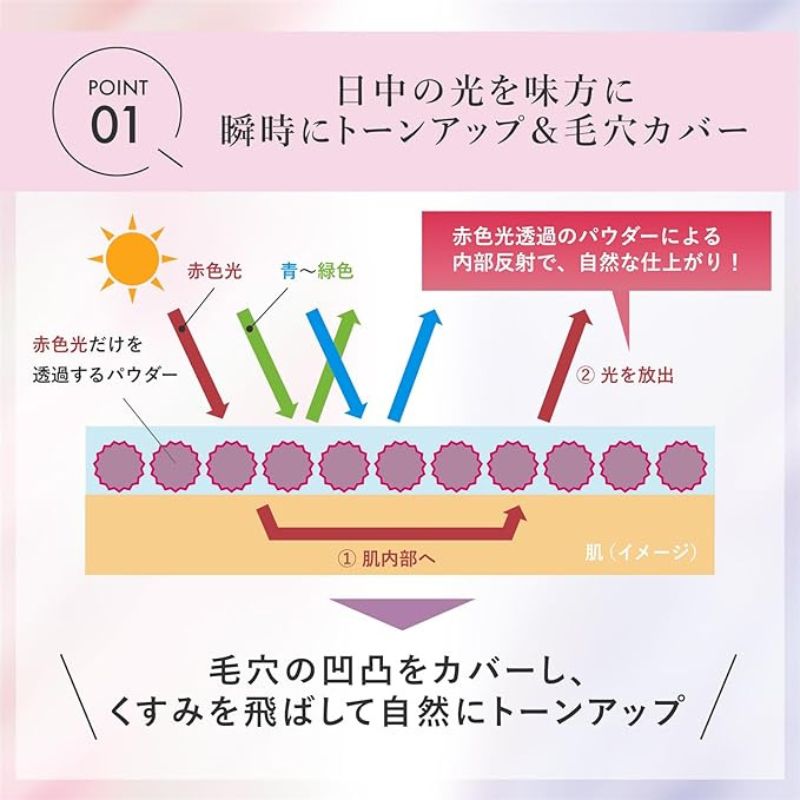 モイストラボ トーンアップ下地〈ラベンダー〉30g 化粧下地 化粧崩れを防ぐ 毛穴・色ムラ補正 くすみをなくす 透明感アップ トーンアップ 美容液成分 保湿 自然で華やかな肌 瞬時カバー バリア効果 汗・水に強い ウォータープルーフ Moist Labo 明色化粧品 brilliant colors - 画像 (3)
