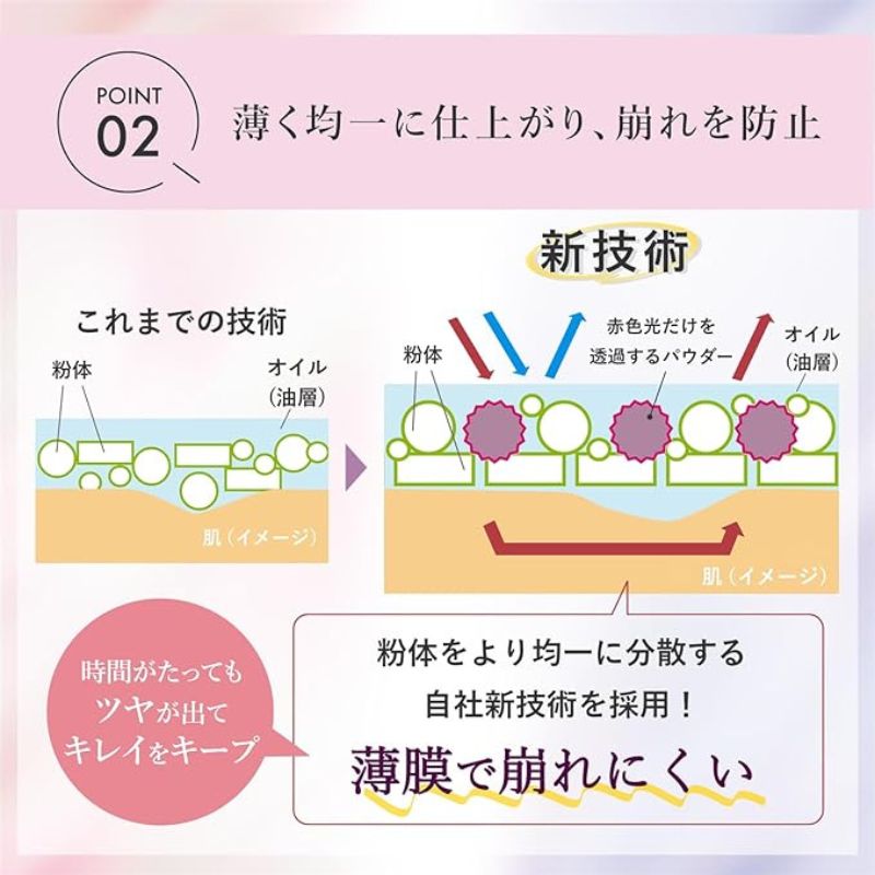 モイストラボ トーンアップ下地〈ラベンダー〉30g 化粧下地 化粧崩れを防ぐ 毛穴・色ムラ補正 くすみをなくす 透明感アップ トーンアップ 美容液成分 保湿 自然で華やかな肌 瞬時カバー バリア効果 汗・水に強い ウォータープルーフ Moist Labo 明色化粧品 brilliant colors - 画像 (4)