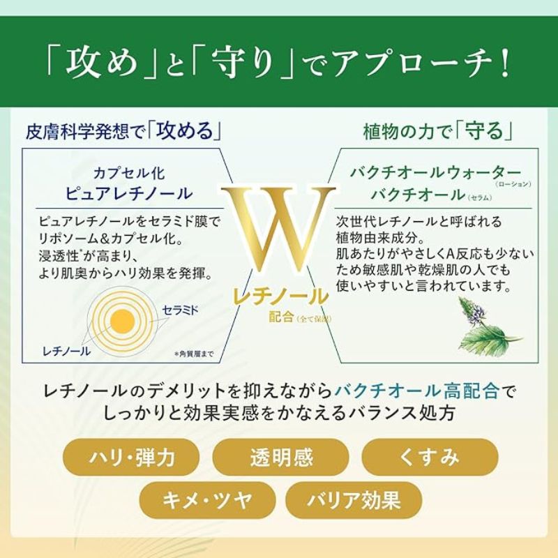 メディショット ダーマ&ボタニカル リンクル美容液セラム〈エイジングケア集中美容液〉18g バクチオール高配合集中美容液 アンチエイジング美容液 ハリ 水光肌 保湿成分 Wレチノール配合 植物由来の処方 高い浸透性 アボカドエキス 毛穴を引き締める MEDISHOT 明色化粧品 - 画像 (4)