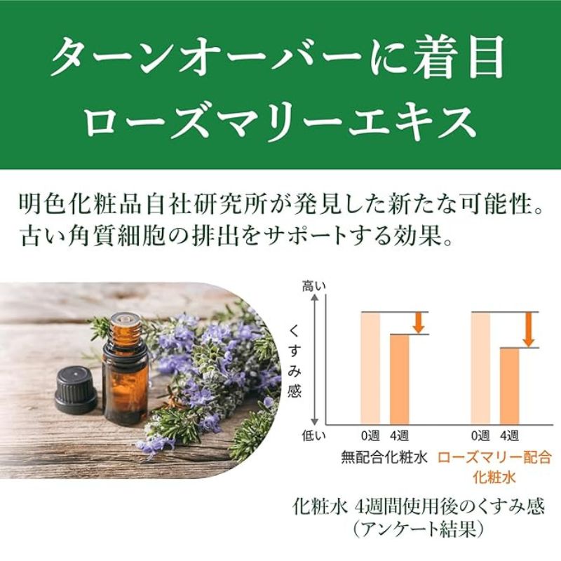 メディショット ダーマ&ボタニカル リンクル美容液セラム〈エイジングケア集中美容液〉18g バクチオール高配合集中美容液 アンチエイジング美容液 ハリ 水光肌 保湿成分 Wレチノール配合 植物由来の処方 高い浸透性 アボカドエキス 毛穴を引き締める MEDISHOT 明色化粧品 - 画像 (6)