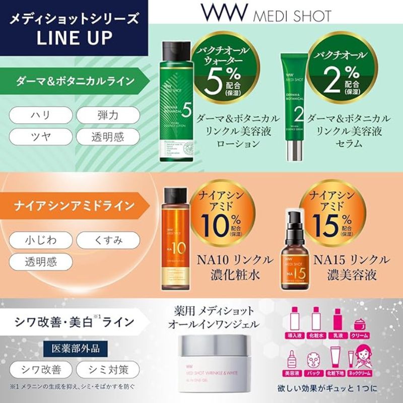 メディショット ダーマ&ボタニカル リンクル美容液セラム〈エイジングケア集中美容液〉18g バクチオール高配合集中美容液 アンチエイジング美容液 ハリ 水光肌 保湿成分 Wレチノール配合 植物由来の処方 高い浸透性 アボカドエキス 毛穴を引き締める MEDISHOT 明色化粧品 - 画像 (7)