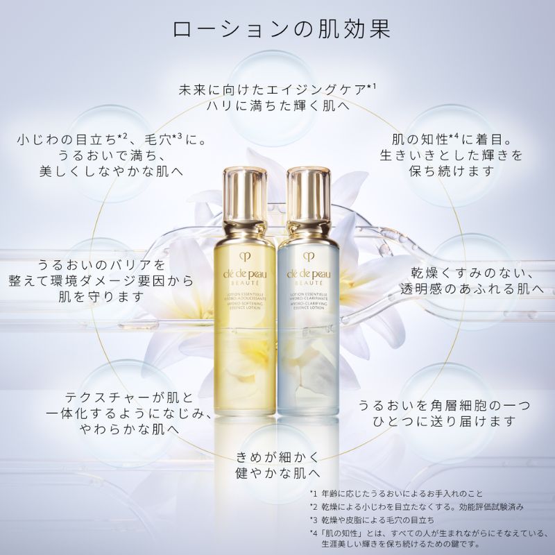 クレ・ド・ポー ボーテ ローションエサンシエルA〈化粧水〉(モイスト) 170ml 濃密なうるおい 透明感 独自の浸透技術 角層深部まで浸透 瞬時肌になじむ 優れた浸透力 肌荒れ・乾燥を防ぐ キメを整える 毛穴を目立たなくする 独自の発酵美容成分配合 心地よさ CPB cpb 資生堂 - 画像 (2)