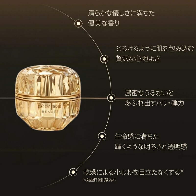 クレ・ド・ポー ボーテ ラ・クレーム 5g〈クリーム〉医薬部外品 外箱付き ミニサイズ 特製サイズ ハイパフォーマンスクリーム 精製技術採用 唯一無二の輝き ハリ 弾力 生命感 贅沢な感触 肌保護 肌荒れ・乾燥防止 スキンケア 天然ローズ調香 CPB 資生堂 SHISEIDO shiseido - 画像 (2)