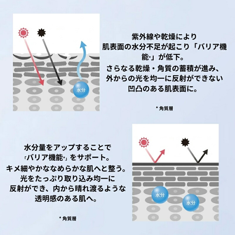 シュウ ウエムラ ブライト クレンジング オイル 50ml 新登場 ミニサイズ 特製サイズ 外箱なし ミニボトル サンプル メイク落とし 化粧落とし 高保水クレンジング 発酵成分配合 糖化・くすみ角質までオフ 発酵美容成分酒粕 スキンケア SHU UEMURA - 画像 (2)