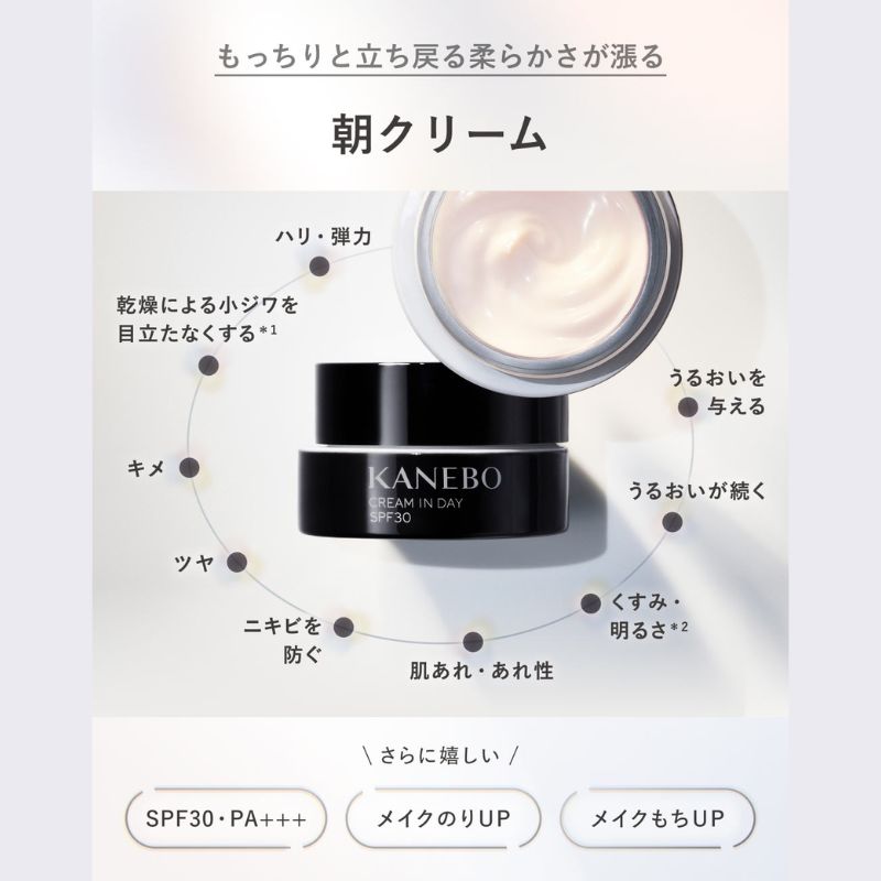 カネボウ クリーム イン デイII キット リミテッド エディション〈クリーム イン デイII(医薬部外品)40g、クリーム イン ナイトII(医薬部外品)4g、スマイル パフォーマー 33mL×2枚入〉限定デザインパッケージ 朝クリーム 夜クリーム スキンケア KANEBO kanebo - 画像 (4)