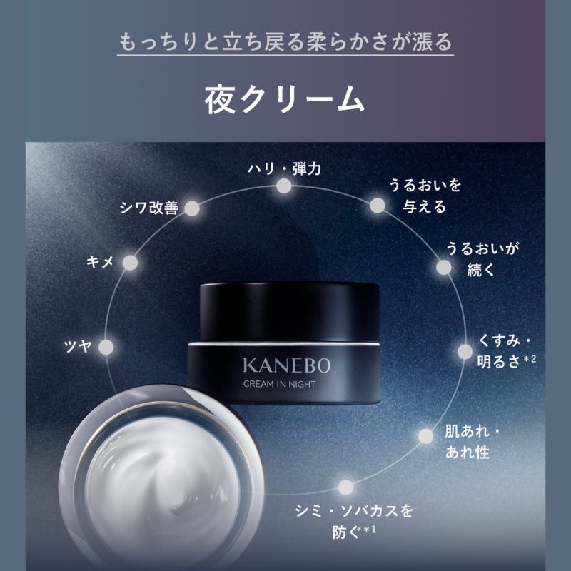 カネボウ クリーム イン デイII キット リミテッド エディション〈クリーム イン デイII(医薬部外品)40g、クリーム イン ナイトII(医薬部外品)4g、スマイル パフォーマー 33mL×2枚入〉限定デザインパッケージ 朝クリーム 夜クリーム スキンケア KANEBO kanebo - 画像 (7)