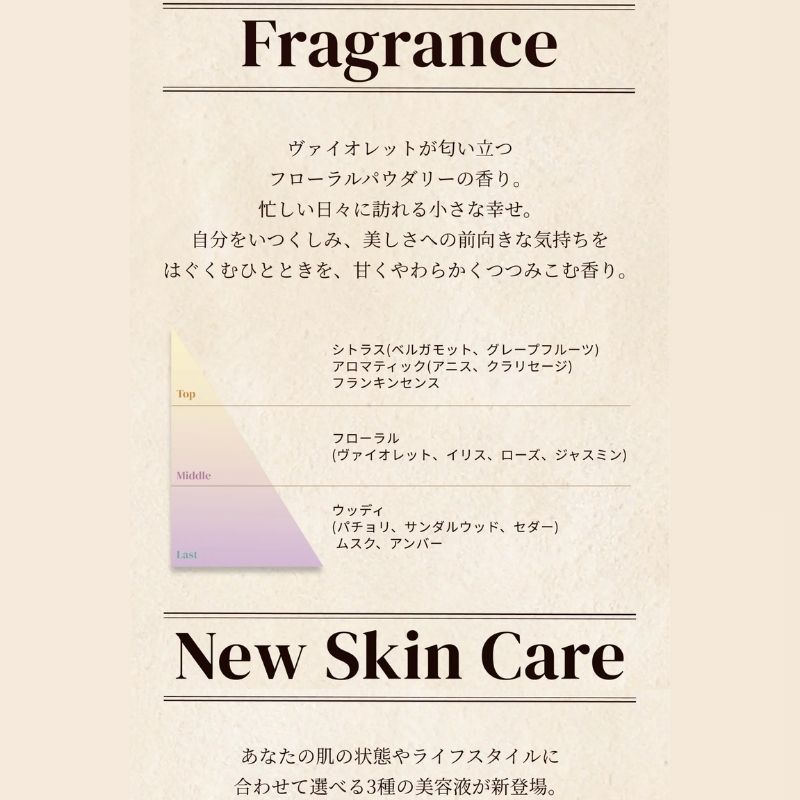ネコポス速達!ポール & ジョー ダブル コンセントレート セラム〈2層状美容液・美容オイル〉0.6ml*6枚 お試しセット サシェサンプル トラベルサイズ 美容成分豊富な2層構造 美容成分を豊富に配合 弾むようなハリ ツヤ 角層すみずみまで浸透 うるおいをキープ PAUL & JOE - 画像 (5)