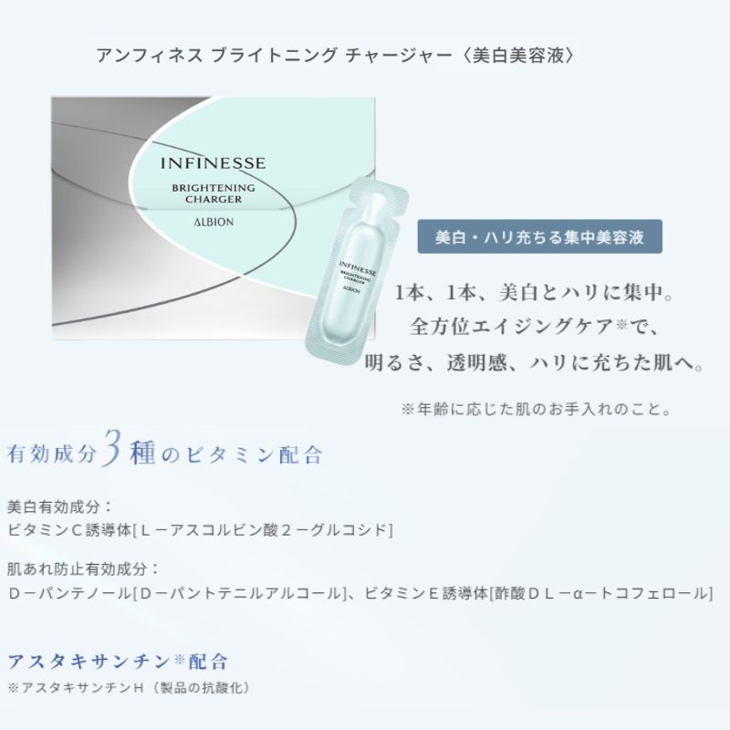 ネコポス速達!アルビオン アンフィネス ブライトニング チャージャー〈美白美容液〉1ml×7個 医薬部外品 外箱付き ミニサイズ 特製サイズ サンプル 集中美容液 ビタミン誘導体配合 1本に濃密 透明感 美白 ハリ メラニンの生成抑制 シミ・ソバカス防止 ALBION albion - 画像 (4)