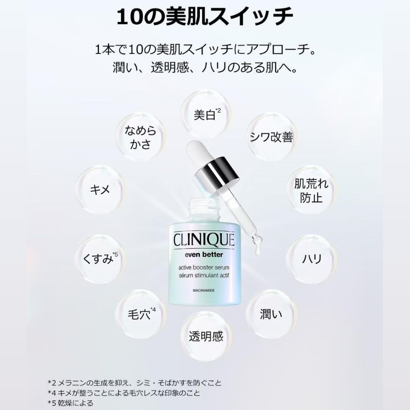ネコポス速達!クリニーク イーブン ベター アクティブ ブースター セラム? 医薬部外品〈薬用導入美容液〉1ml*3枚 お試しセット サシェサンプル トラベルサイズ ナイアシンアミド 美白 シワ改善 肌荒れ防止 ハリ 潤い 透明感 毛穴ケア くすみ キメ なめらか CLINIQUE - 画像 (3)
