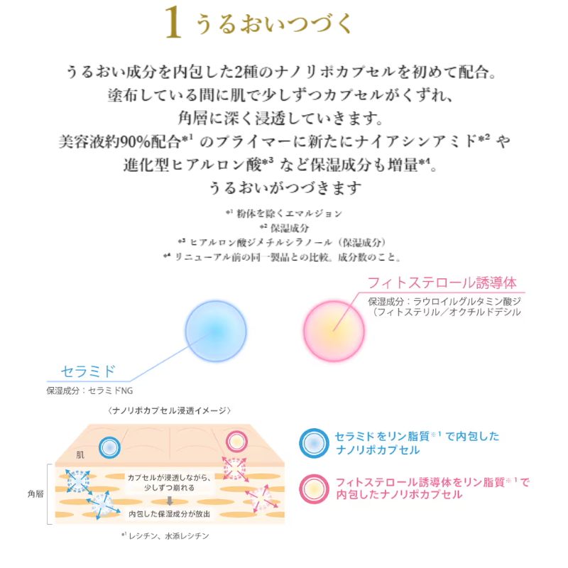 ネコポス速達!ポール & ジョー モイスチュアライジング プライマー #00〈化粧下地・美容液〉0.4ml*6枚 お試しセット サシェサンプル トラベルサイズ 長時間保湿 うるおい 角質層の奥深くまで浸透 美容液約90%配合 乾燥によるメイク崩れ防止 じみ防ぐ PUAL & JOE - 画像 (4)