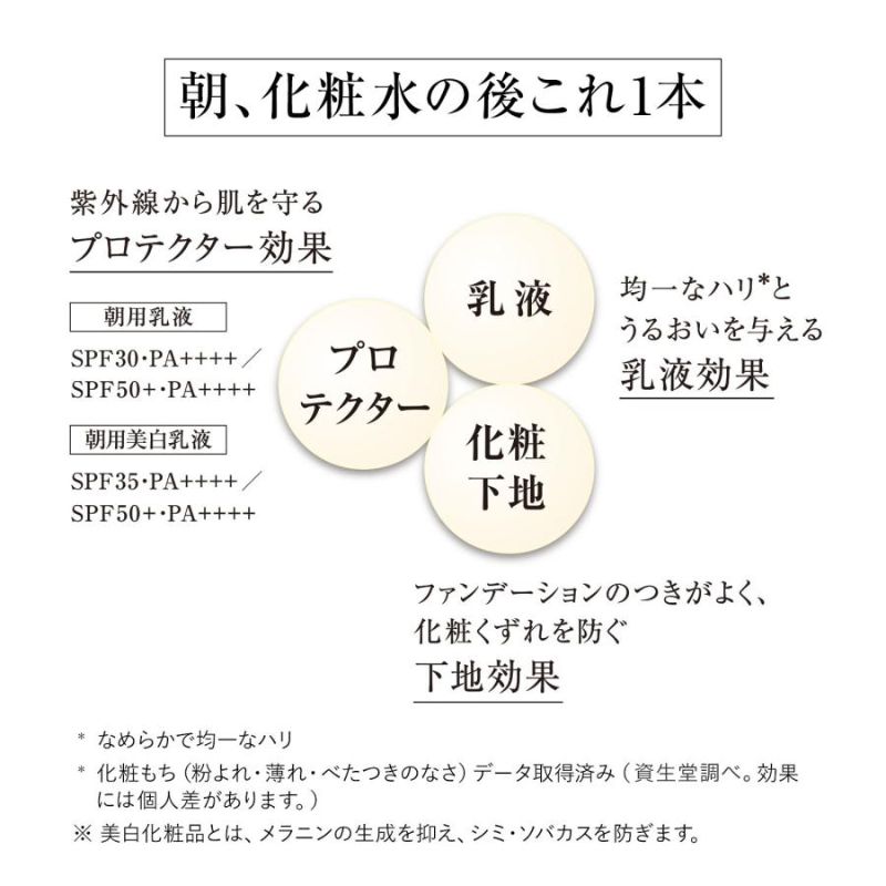 ネコポス速達!エリクシール ブライトニング ローション WT II〈化粧水〉2ml*5枚 & デーケアレボリューション WT+〈朝用美白乳液〉0.5ml*5枚 合計10枚 お試しセット サシェサンプル トラベルサイズ 美白 エイジングケア 透明感 ハリ 1本で高機能 みずみずしい使い心地 ELIXIR - 画像 (4)