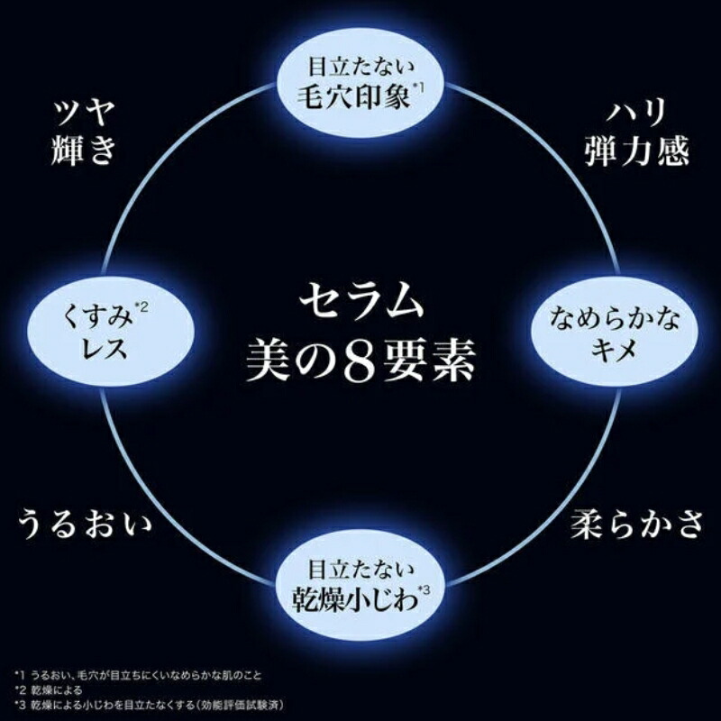 LANCOME ランコム ジェニフィック アルティメ セラム 30ml 美容液 導入美容液 ブースター 発酵成分配合 βグルカン配合 新次元の水光ツヤ うるおい 透明感 ハリ エイジングケア 日本限定フォーミュラ 基礎化粧品 スキンケア - 画像 (3)