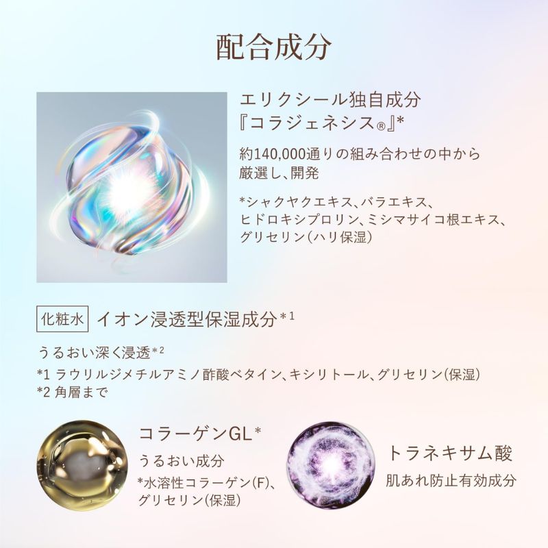 ネコポス速達!エリクシール リフトモイスト ローション みずみずしいタイプ ba〈化粧水〉2ml*4枚 & エマルジョン みずみずしいタイプ ba〈乳液〉1.5ml*4枚 合計8枚 お試しセット サシェサンプル トラベルサイズ 肌のハリ 新たな次元へ 薬用 高機能エイジングケア ELIXIR - 画像 (4)
